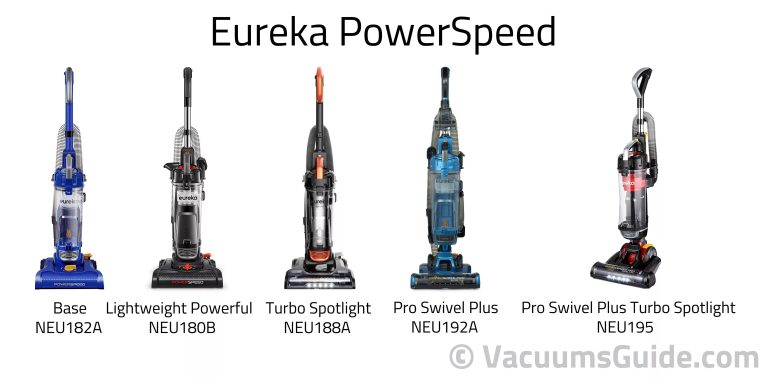 Eureka PowerSpeed – pros, cons and model comparison –